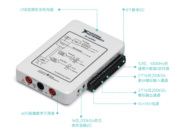 myDAQ学生数据采集设备及实验模块